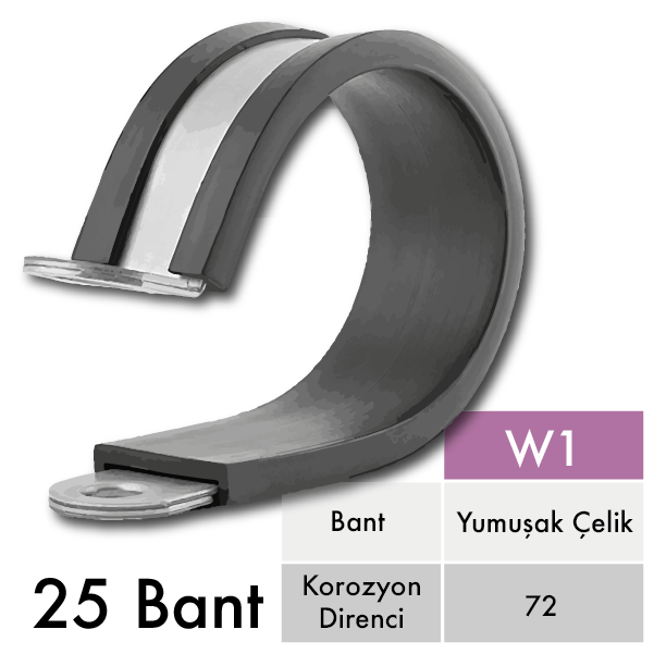 25 BANT W1 CC-D1 KALE KELEPÇE 60 mm - 250 Adet