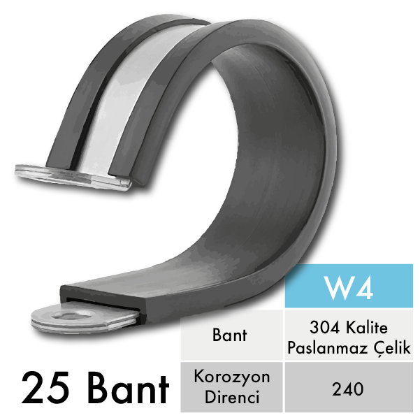 25 BANT W4 CC-D1 KALE KELEPÇE