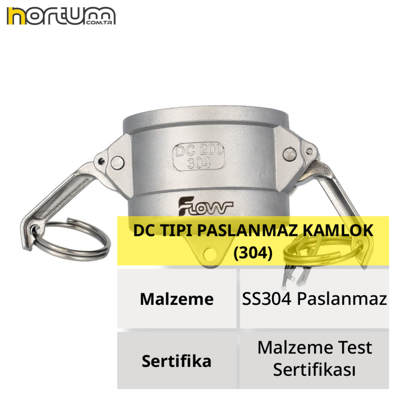 DC TIPI PASLANMAZ KAMLOK (304) 3/4'' - 1 Adet
