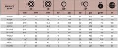 SUPER ORGULU SEFFAF HORTUM ( EXTRA ) 13 mm - 100 Metre