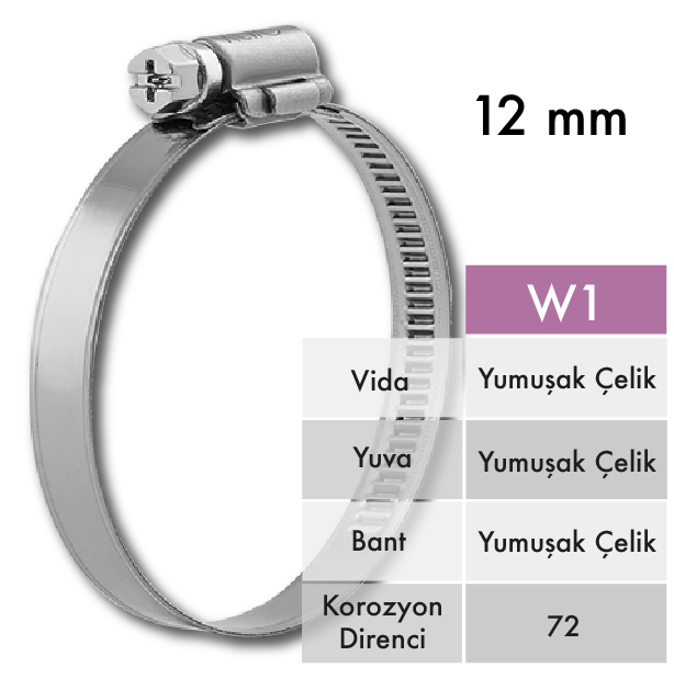 12mm W1 VİDA SÜRÜMLÜ KELEPÇE 160x180 - 100 Adet