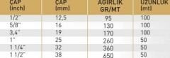 ORGULU SEFFAF HORTUM ( STANDART )