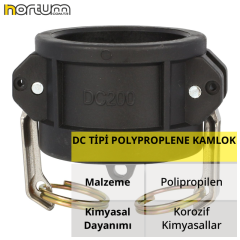 DC TİPİ POLYPROPLENE KAMLOK 2'' - 5 Adet